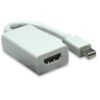 Adaptador mini DisplayPort a HDMI MANHATTAN 322461 - 0.17 m, HDMI, Mini-DisplayPort